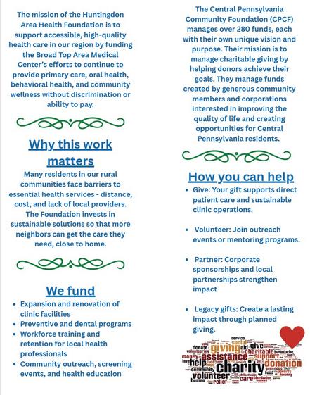 Donation Information_Part 2